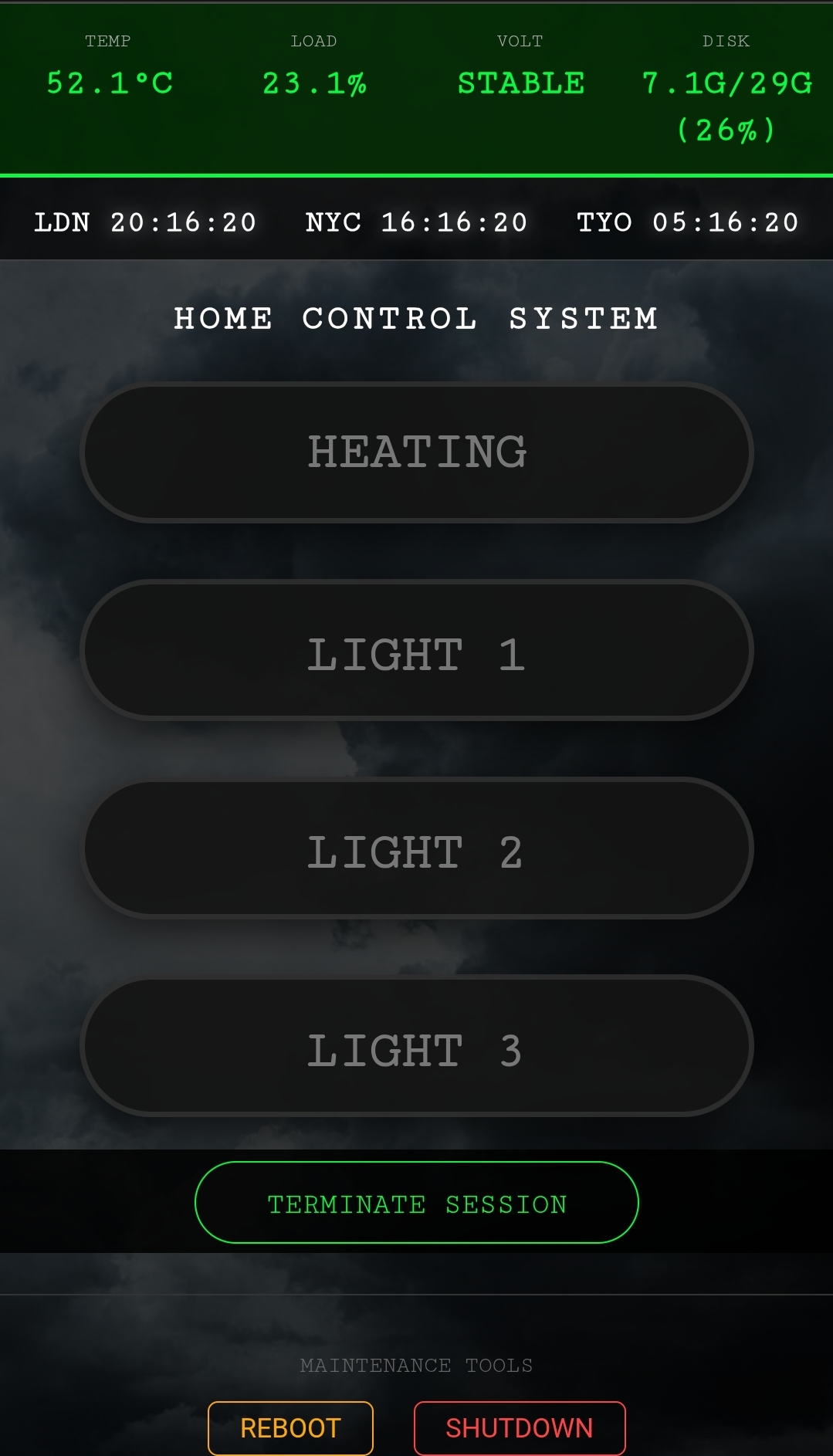 [ Dashboard UI Screenshot goes here ]